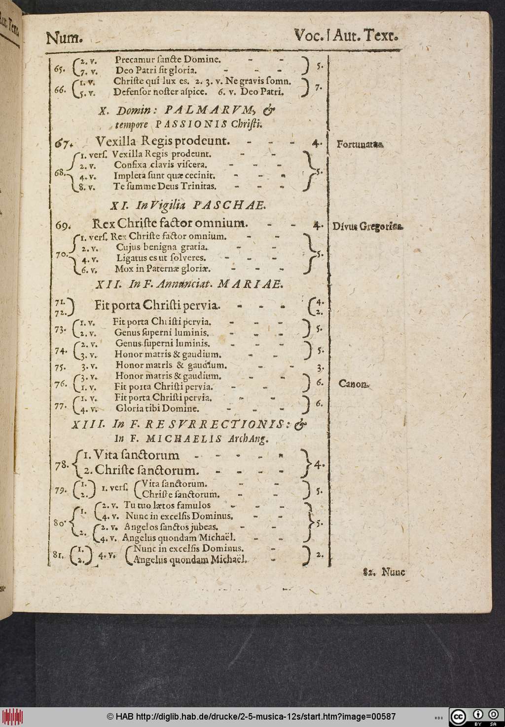 http://diglib.hab.de/drucke/2-5-musica-12s/00587.jpg