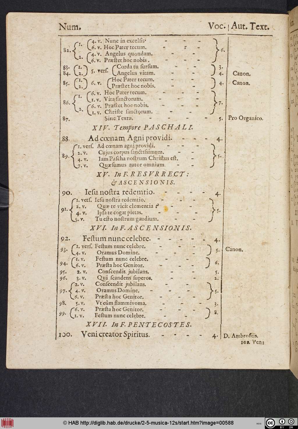 http://diglib.hab.de/drucke/2-5-musica-12s/00588.jpg