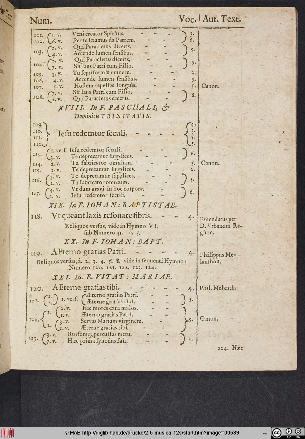 http://diglib.hab.de/drucke/2-5-musica-12s/00589.jpg