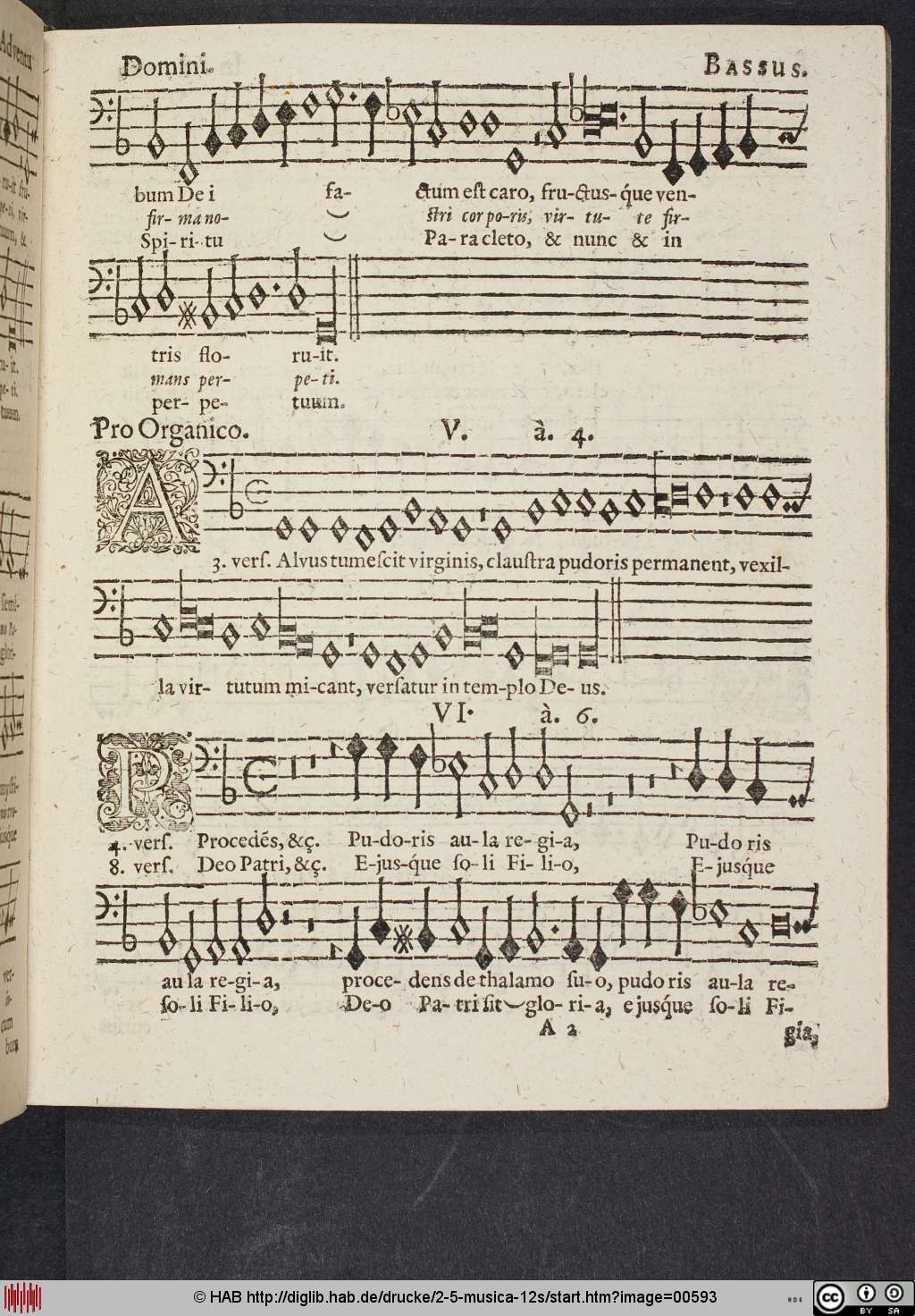 http://diglib.hab.de/drucke/2-5-musica-12s/00593.jpg