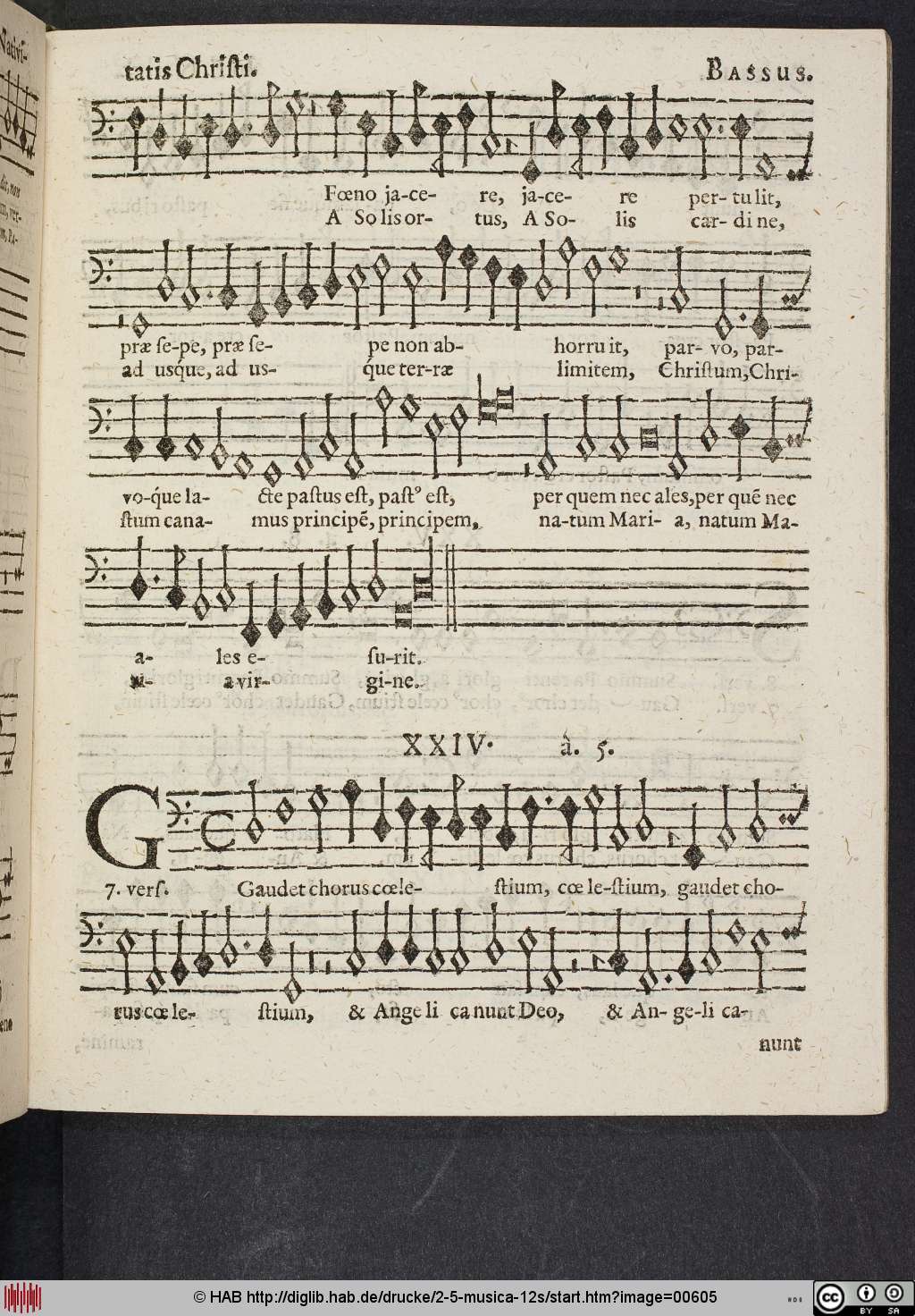 http://diglib.hab.de/drucke/2-5-musica-12s/00605.jpg