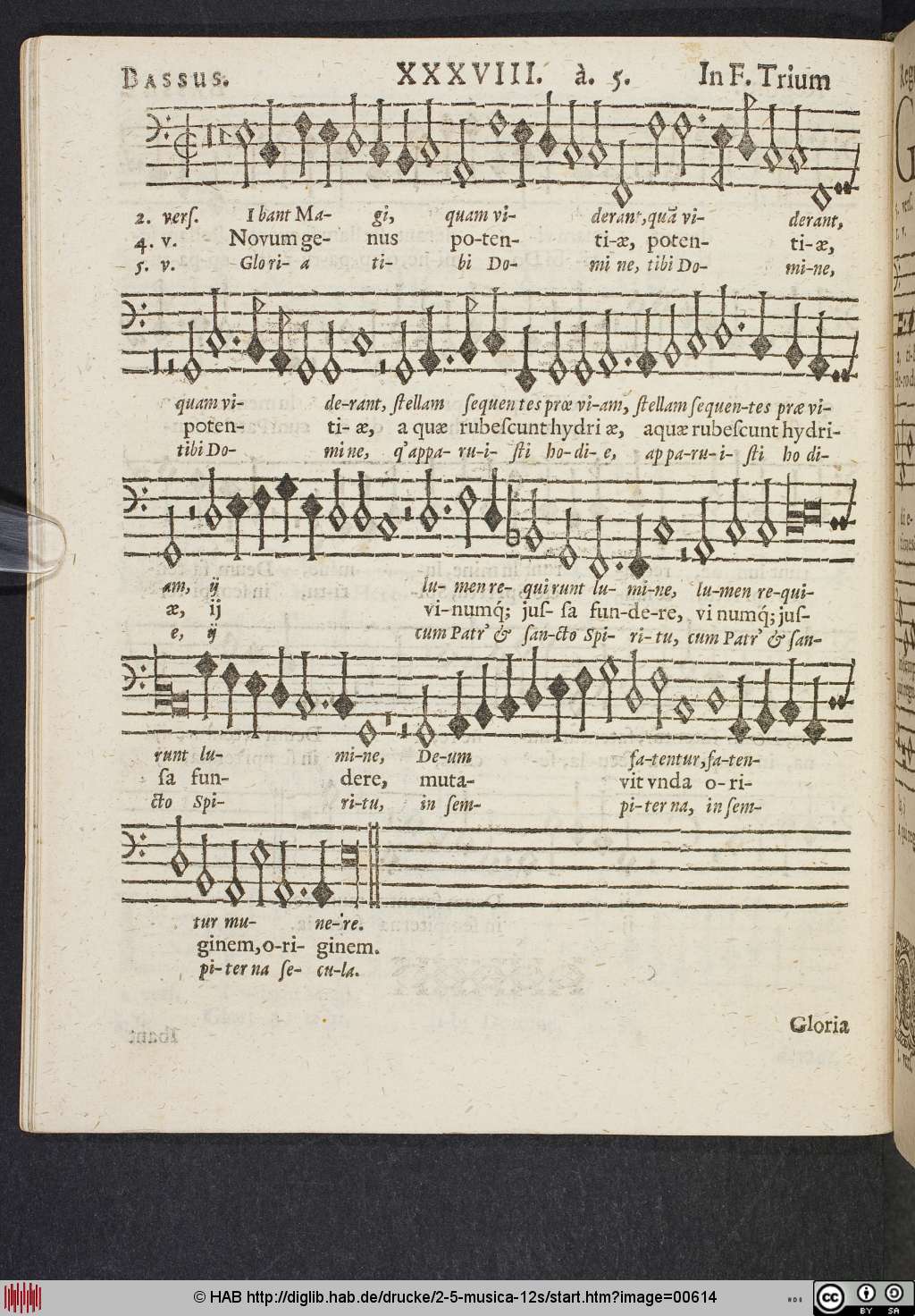 http://diglib.hab.de/drucke/2-5-musica-12s/00614.jpg