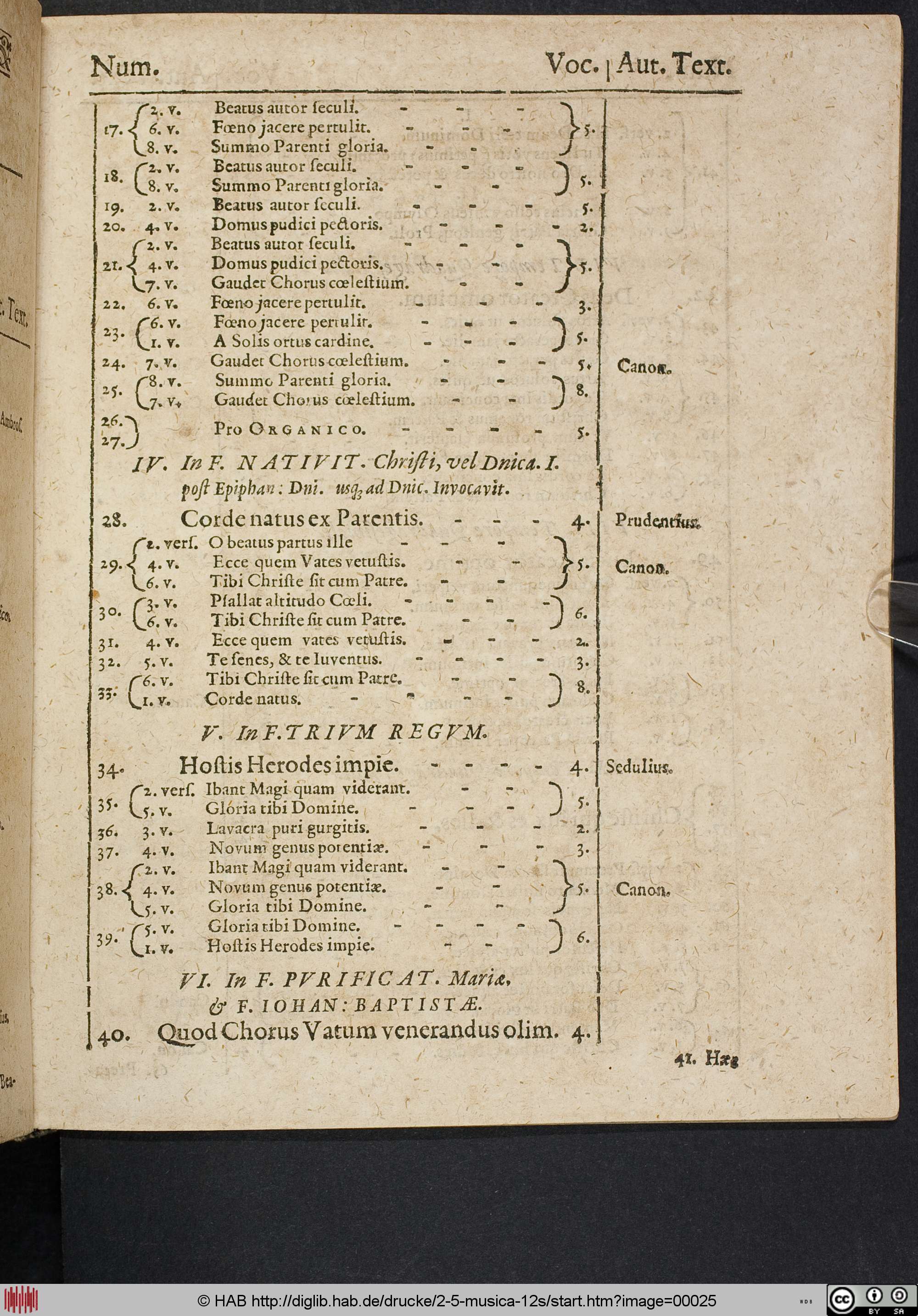 http://diglib.hab.de/drucke/2-5-musica-12s/max/00025.jpg
