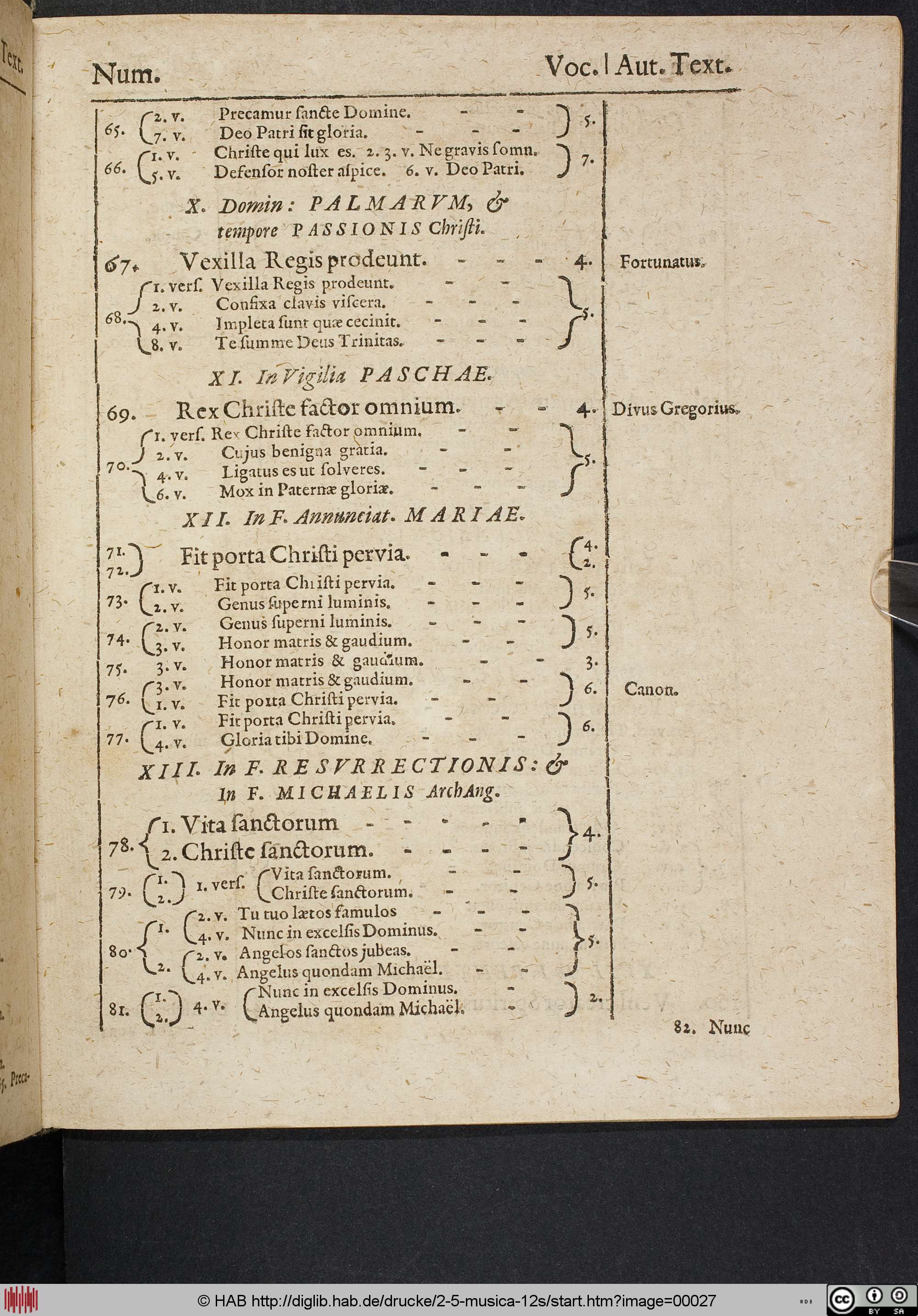 http://diglib.hab.de/drucke/2-5-musica-12s/max/00027.jpg