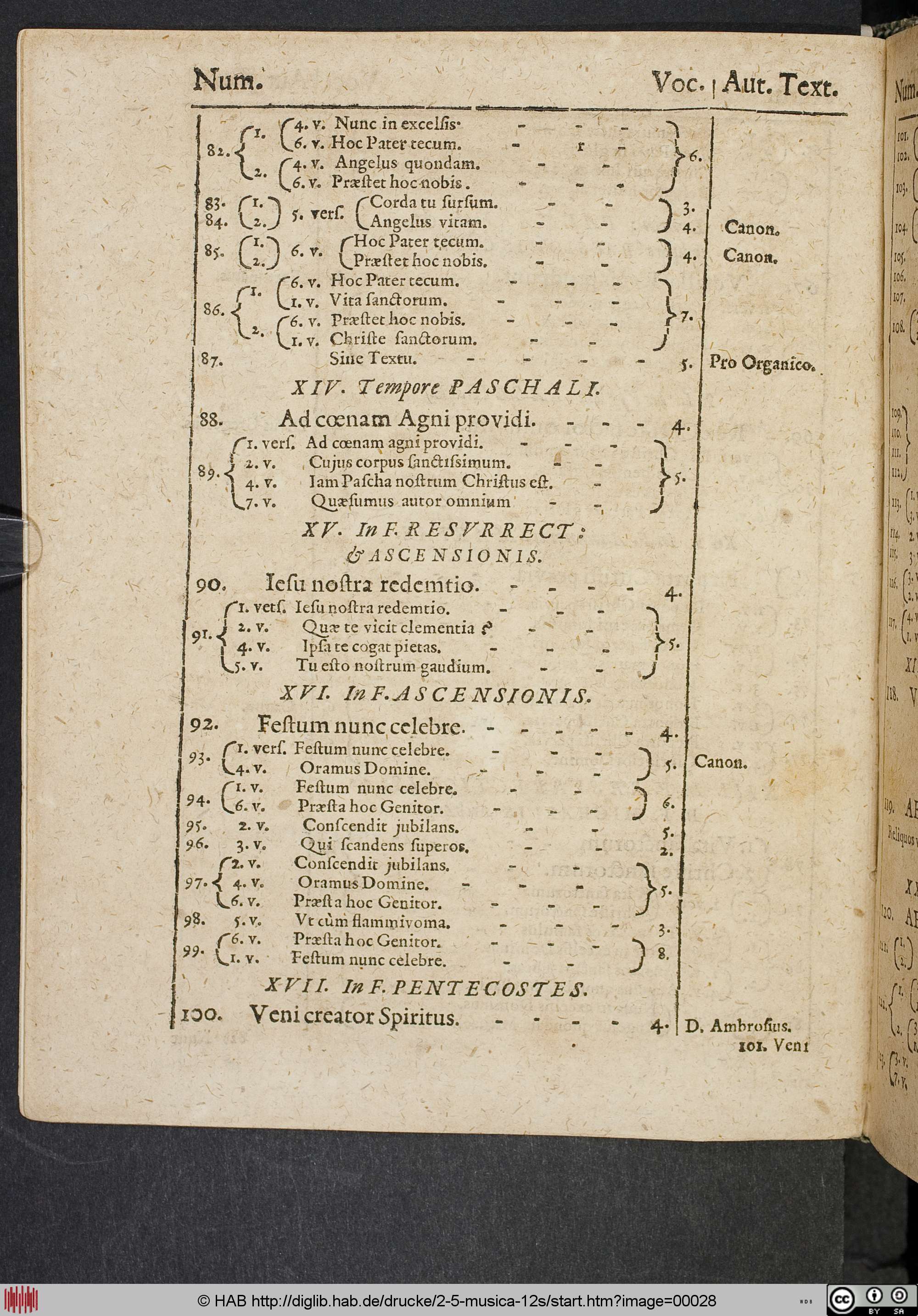 http://diglib.hab.de/drucke/2-5-musica-12s/max/00028.jpg