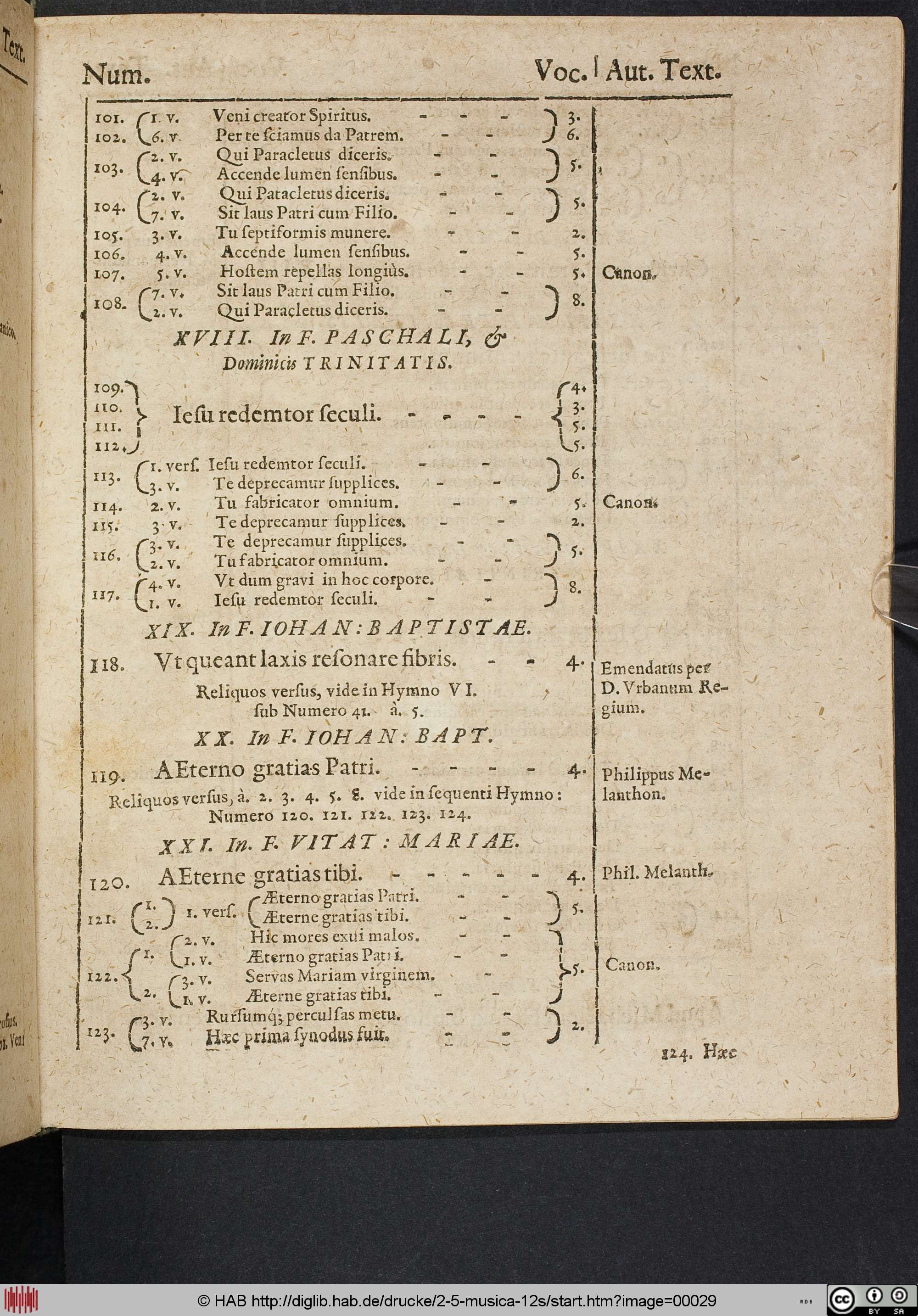 http://diglib.hab.de/drucke/2-5-musica-12s/max/00029.jpg