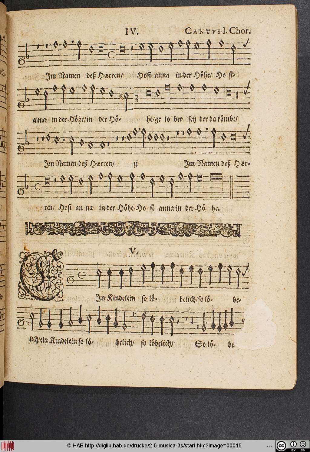 http://diglib.hab.de/drucke/2-5-musica-3s/00015.jpg