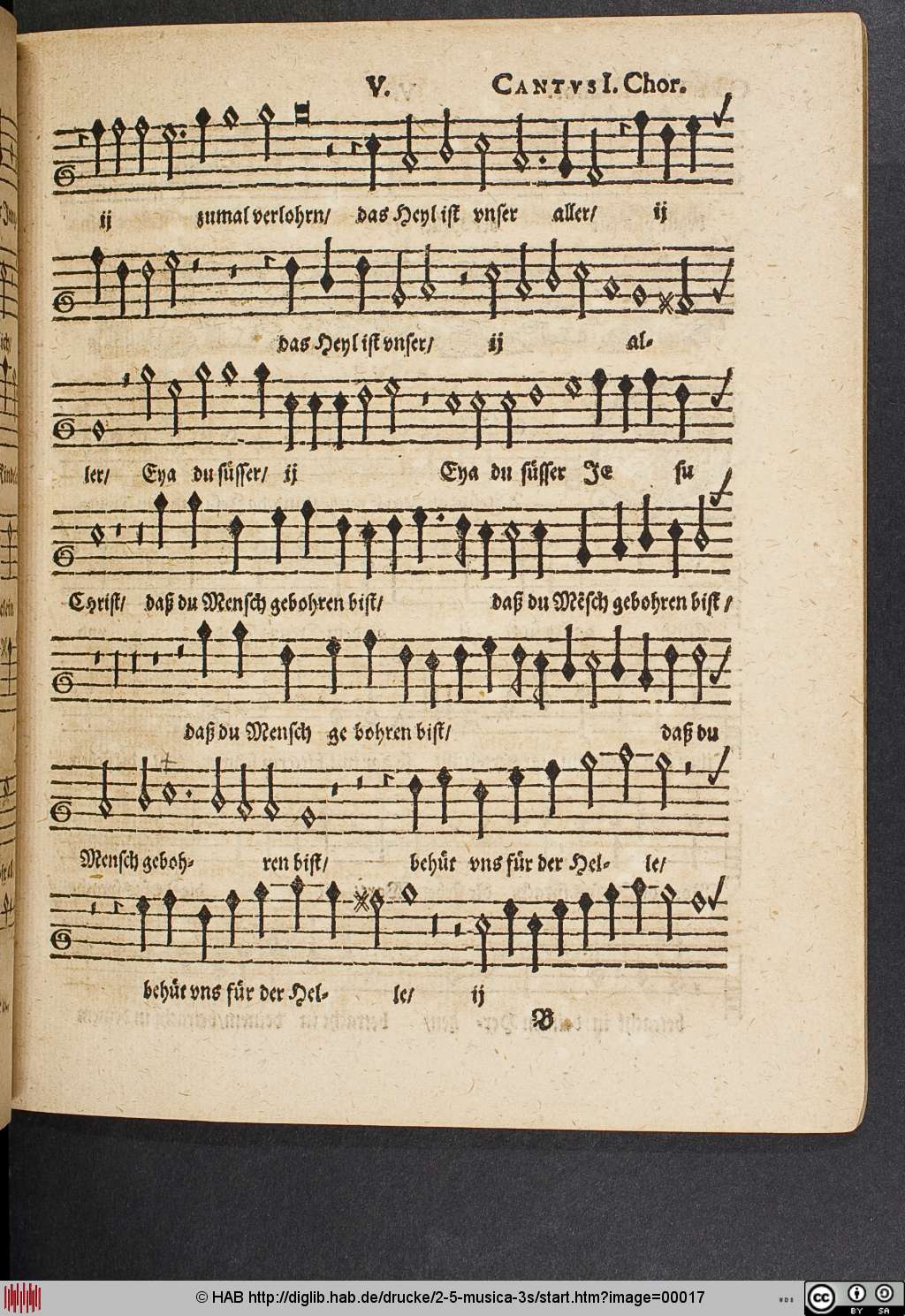 http://diglib.hab.de/drucke/2-5-musica-3s/00017.jpg
