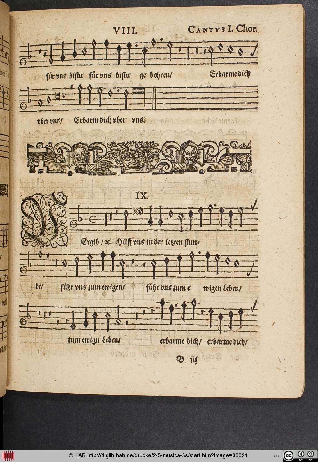 http://diglib.hab.de/drucke/2-5-musica-3s/00021.jpg