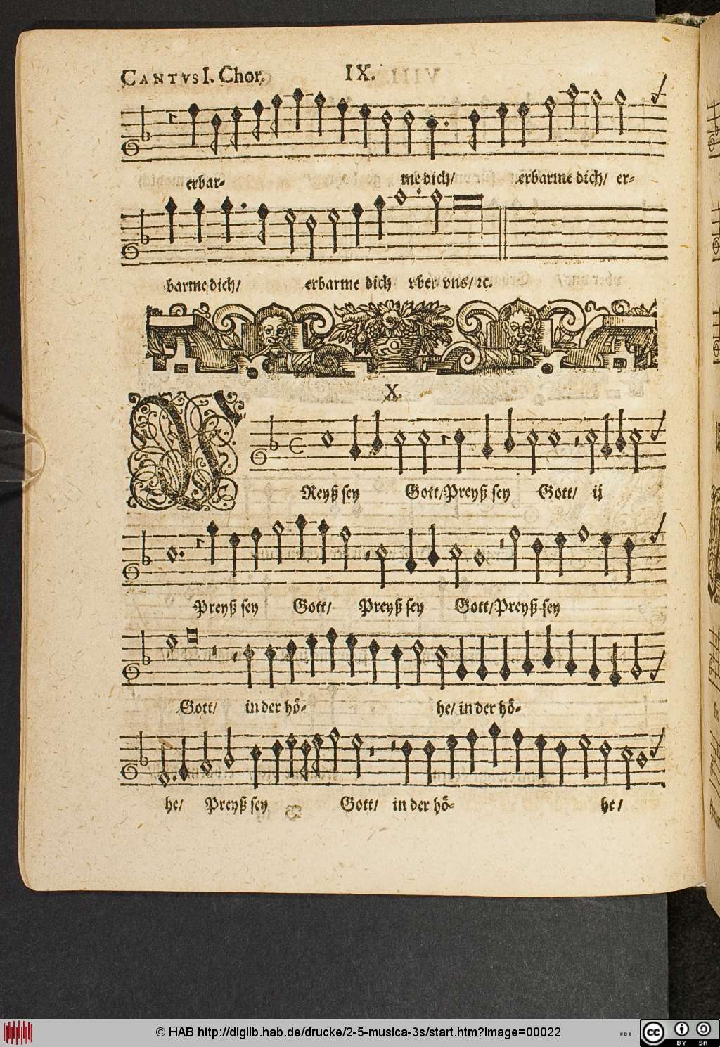 http://diglib.hab.de/drucke/2-5-musica-3s/00022.jpg