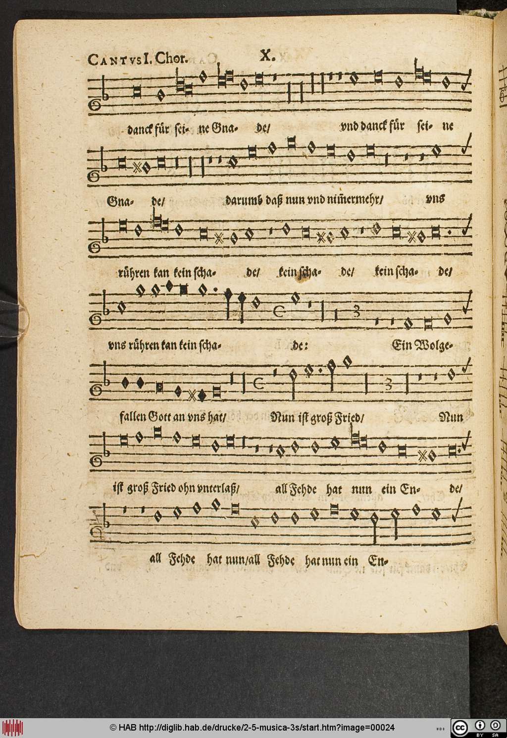 http://diglib.hab.de/drucke/2-5-musica-3s/00024.jpg