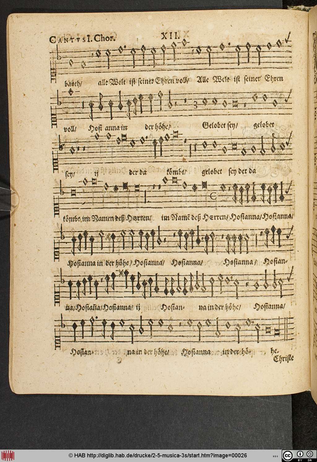 http://diglib.hab.de/drucke/2-5-musica-3s/00026.jpg