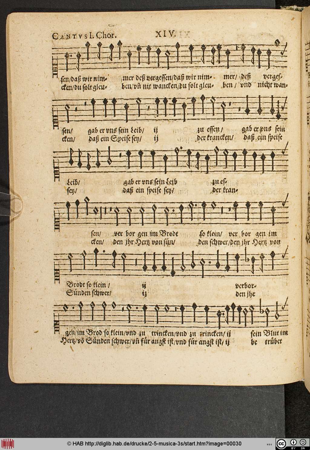 http://diglib.hab.de/drucke/2-5-musica-3s/00030.jpg