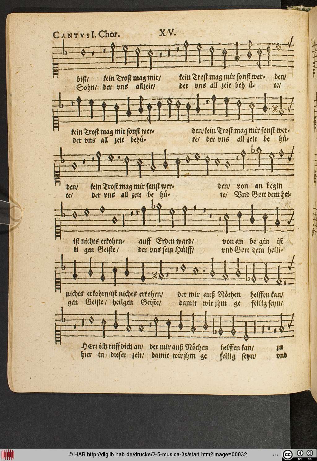 http://diglib.hab.de/drucke/2-5-musica-3s/00032.jpg