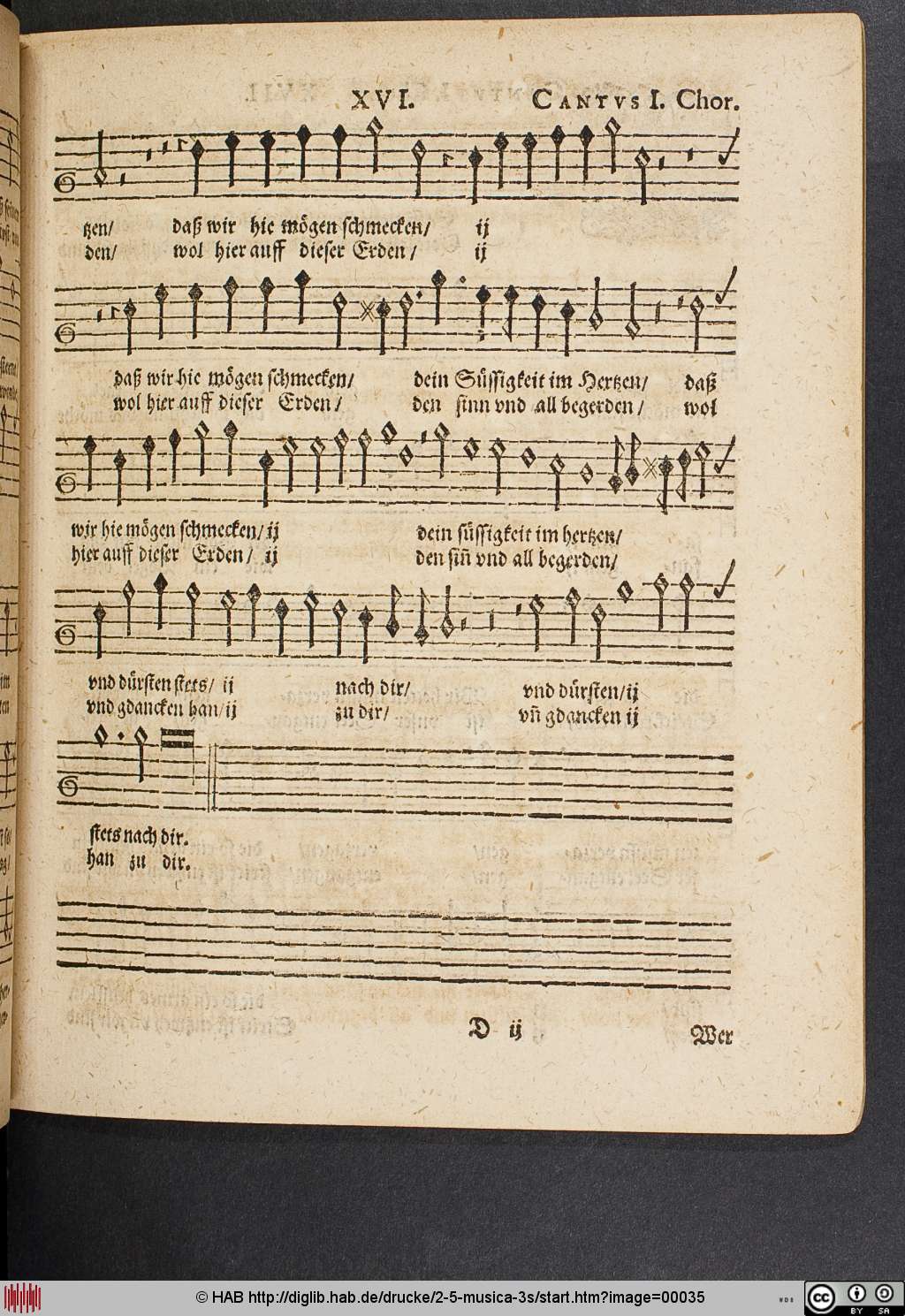 http://diglib.hab.de/drucke/2-5-musica-3s/00035.jpg