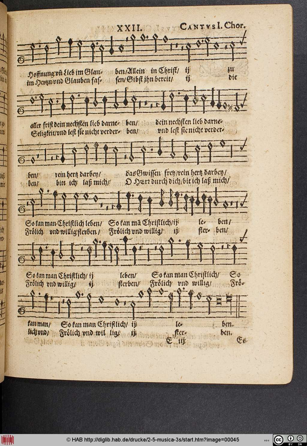 http://diglib.hab.de/drucke/2-5-musica-3s/00045.jpg