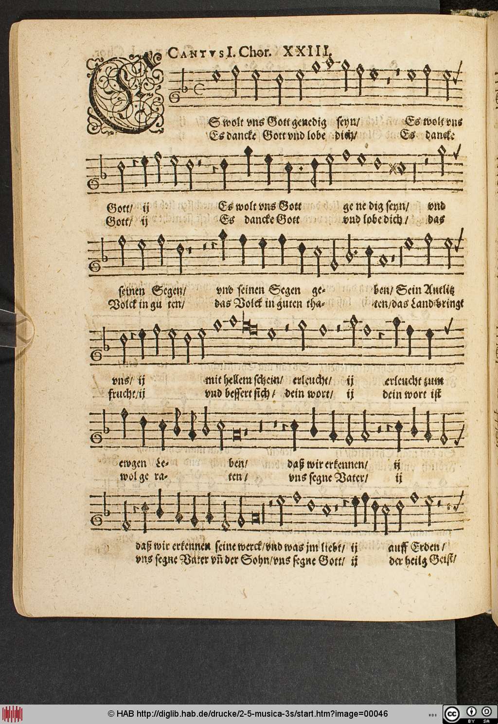 http://diglib.hab.de/drucke/2-5-musica-3s/00046.jpg