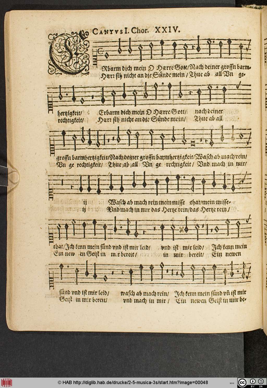 http://diglib.hab.de/drucke/2-5-musica-3s/00048.jpg