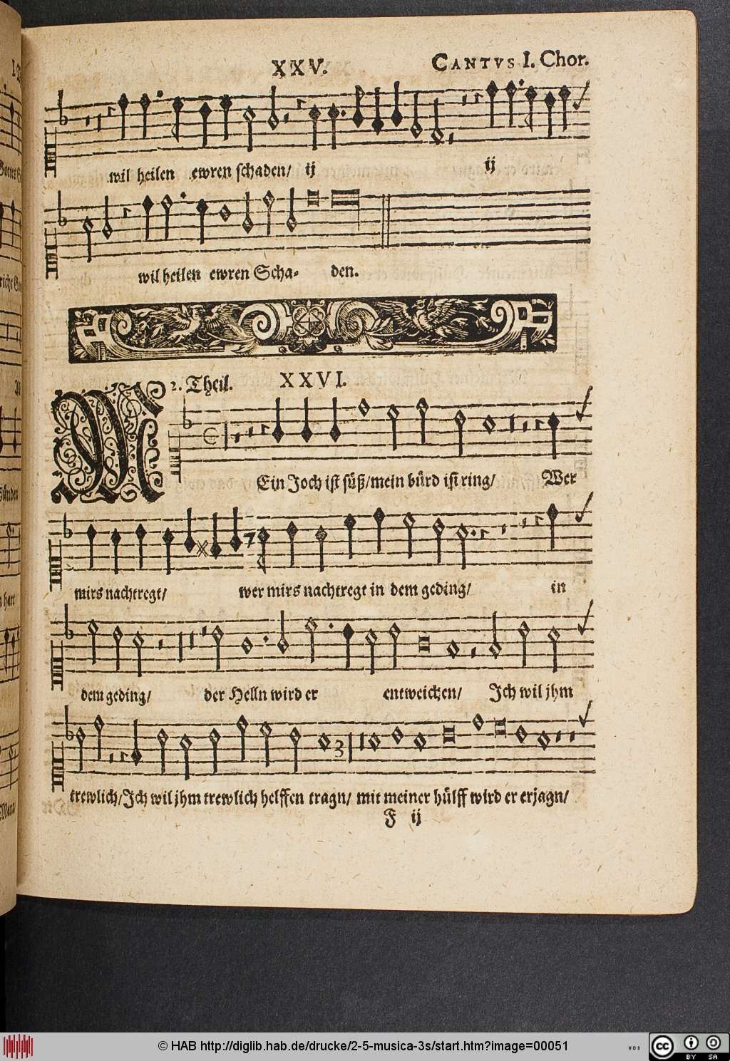 http://diglib.hab.de/drucke/2-5-musica-3s/00051.jpg