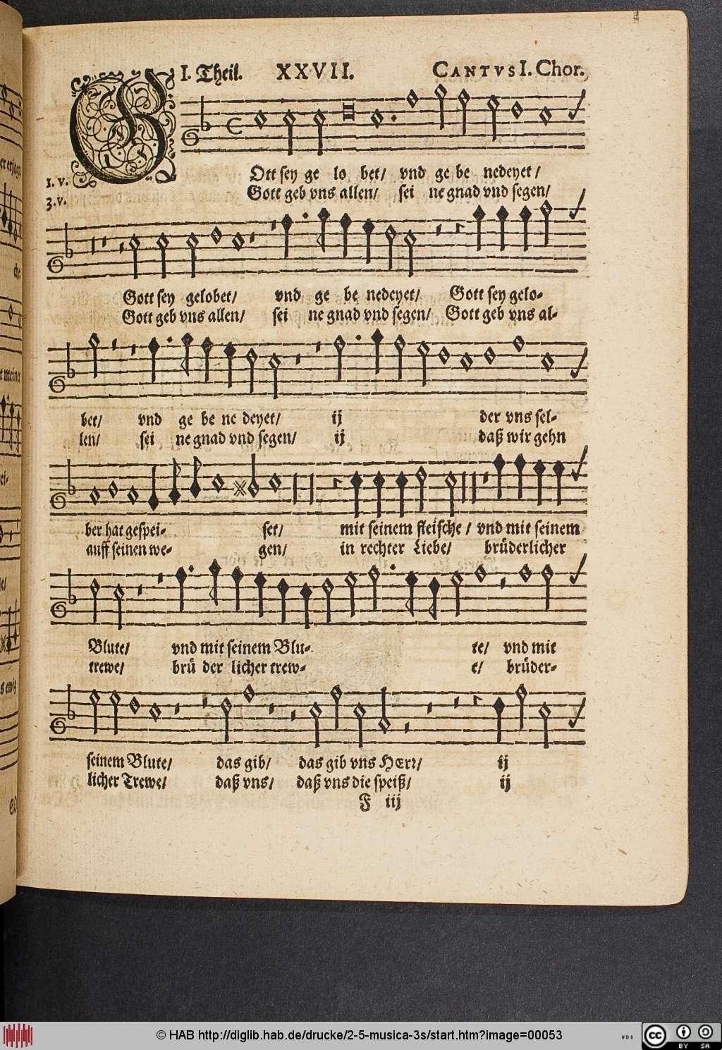 http://diglib.hab.de/drucke/2-5-musica-3s/00053.jpg