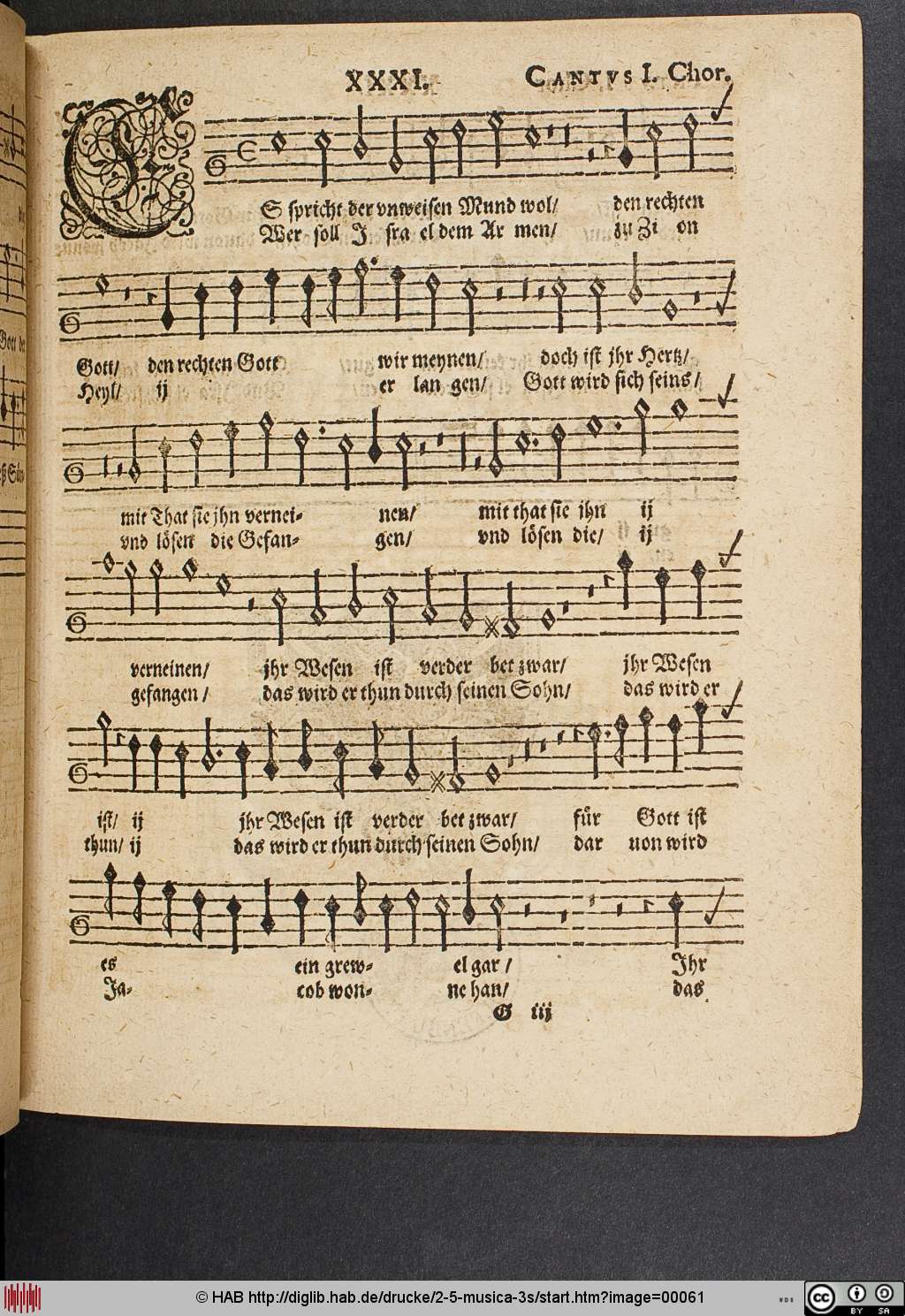 http://diglib.hab.de/drucke/2-5-musica-3s/00061.jpg