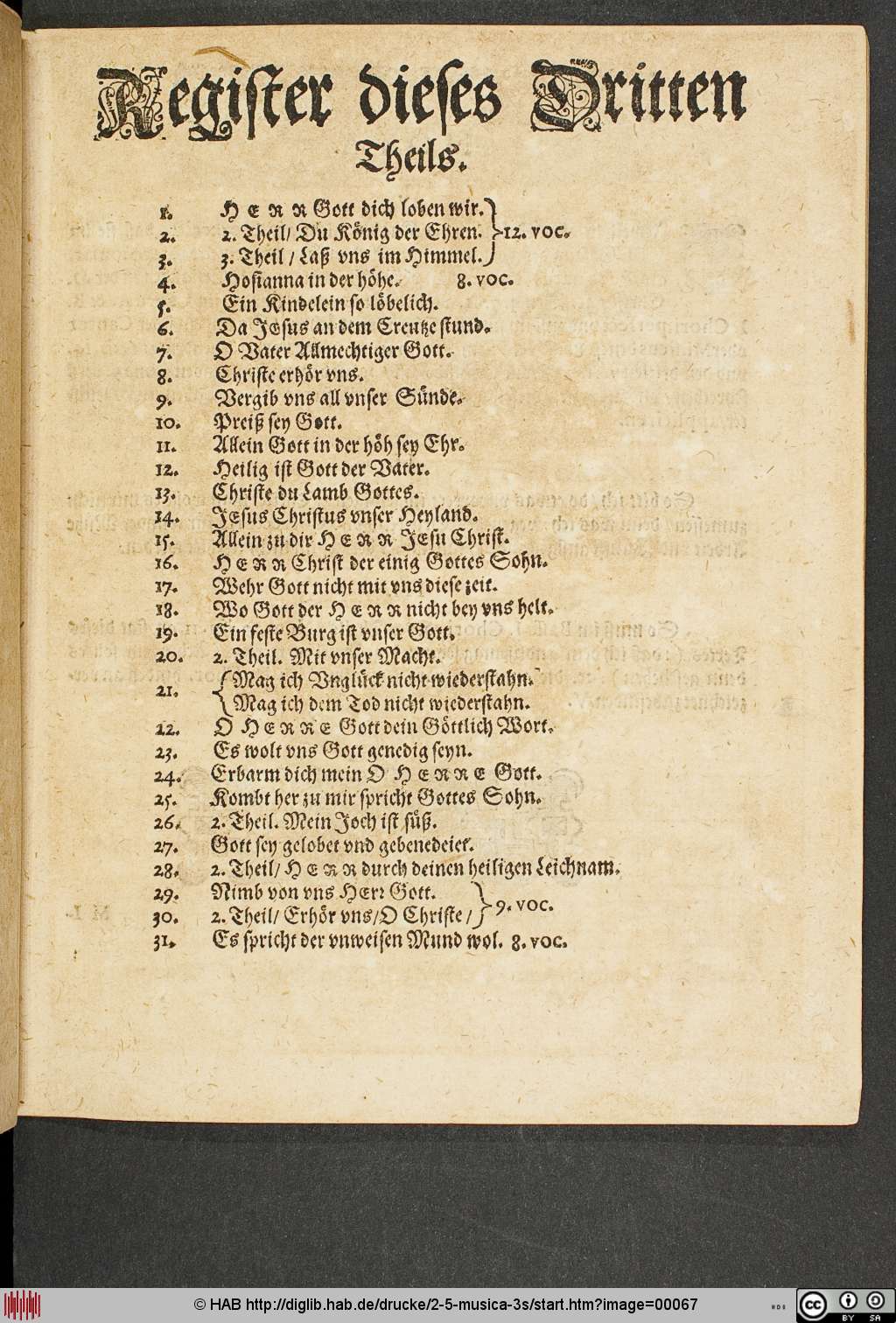 http://diglib.hab.de/drucke/2-5-musica-3s/00067.jpg