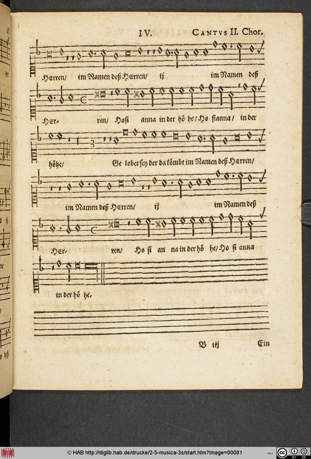 http://diglib.hab.de/drucke/2-5-musica-3s/00081.jpg