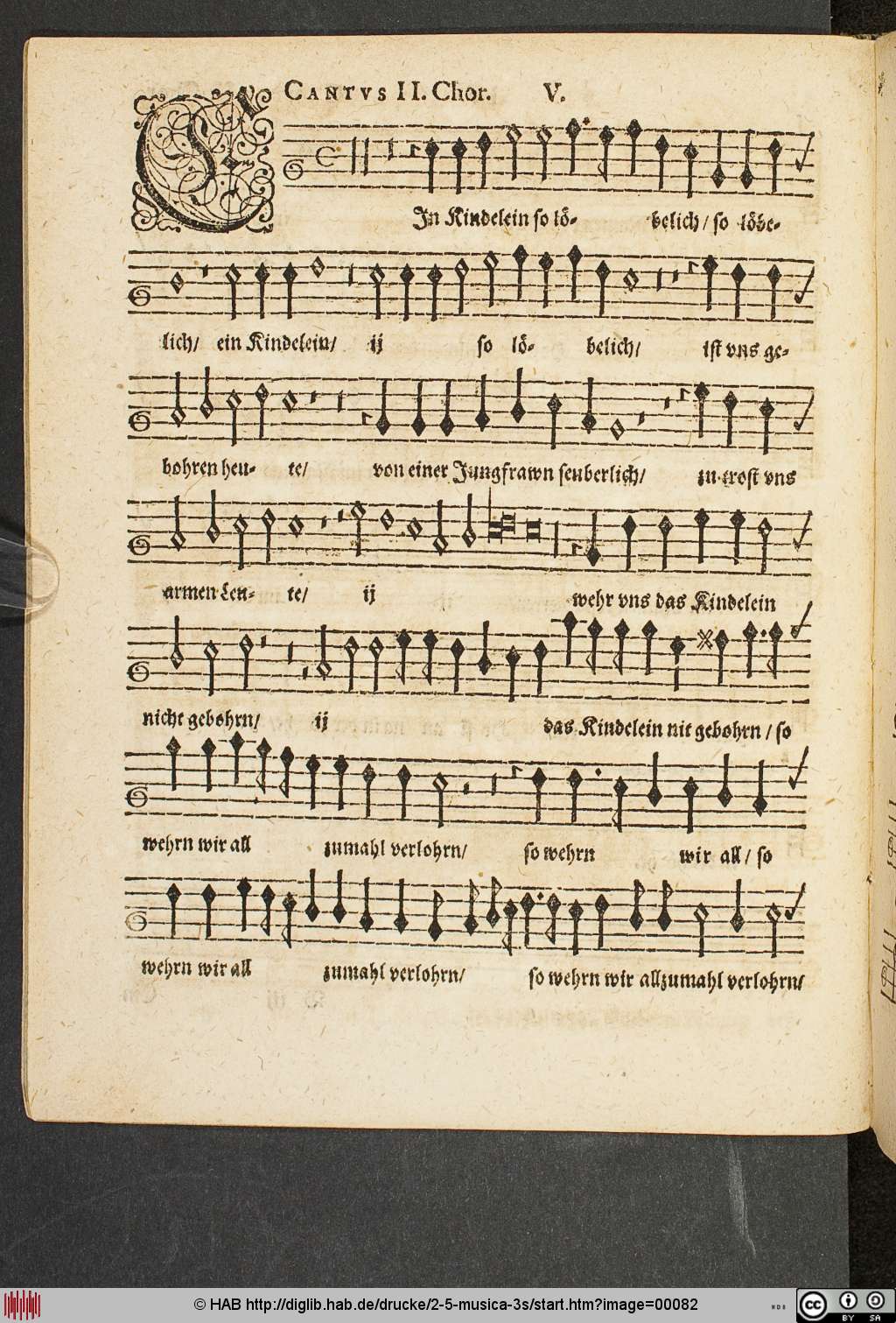 http://diglib.hab.de/drucke/2-5-musica-3s/00082.jpg