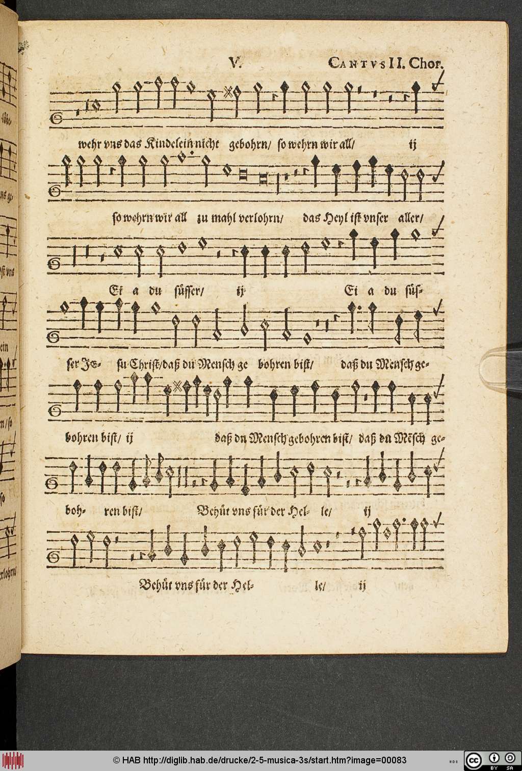 http://diglib.hab.de/drucke/2-5-musica-3s/00083.jpg