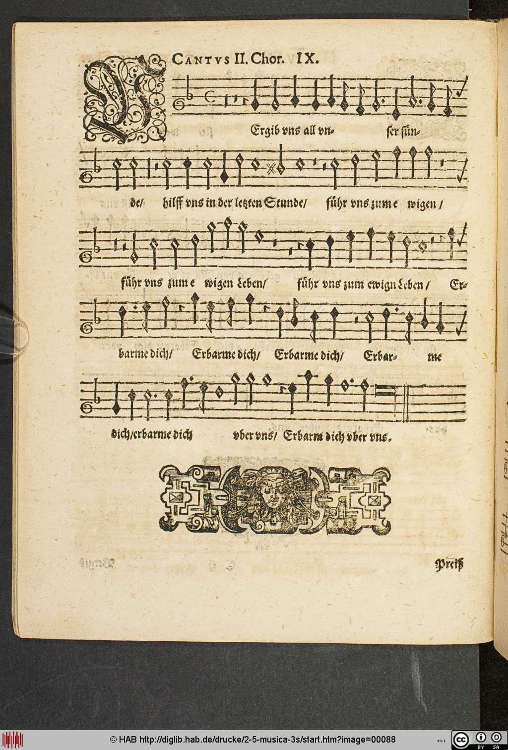 http://diglib.hab.de/drucke/2-5-musica-3s/00088.jpg