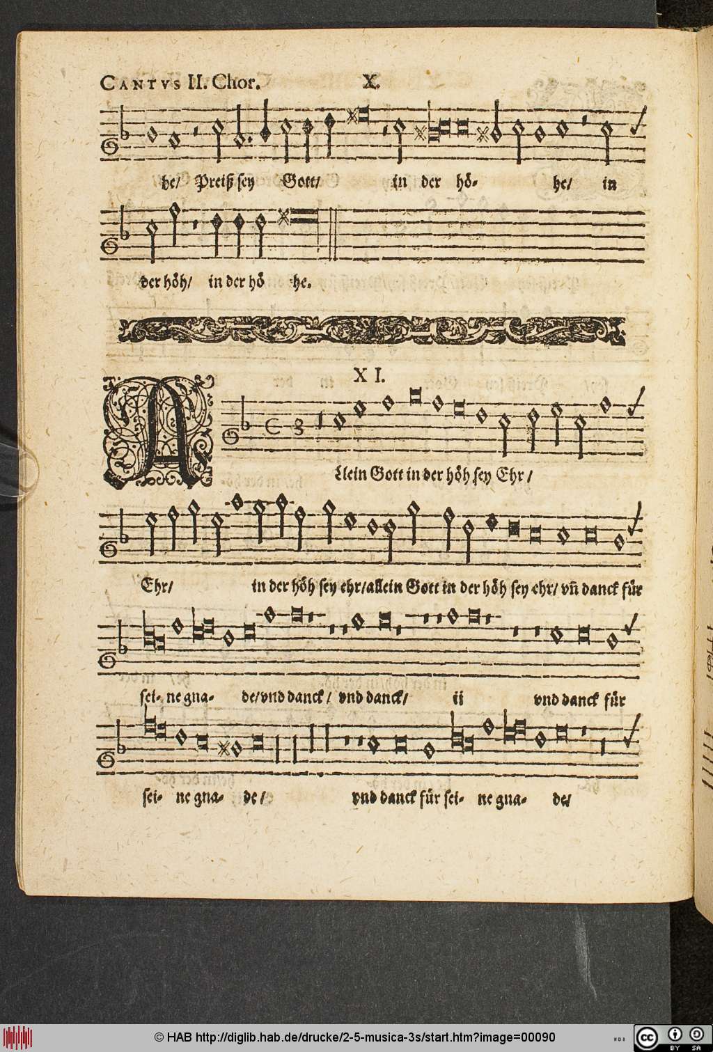 http://diglib.hab.de/drucke/2-5-musica-3s/00090.jpg