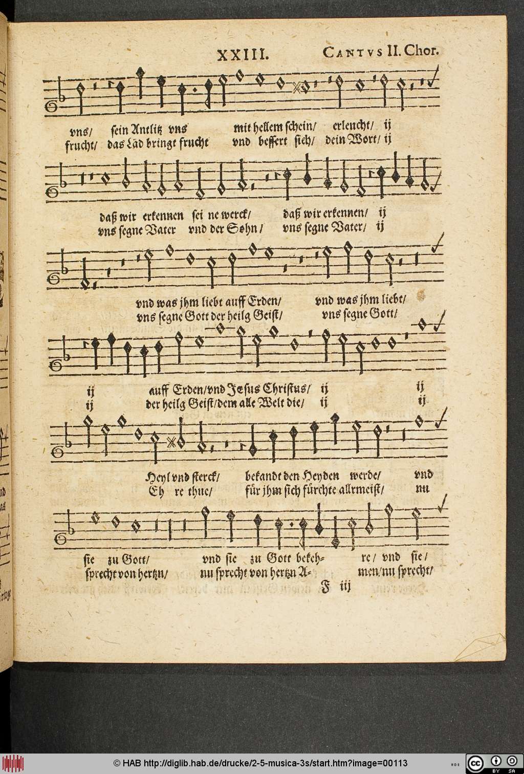 http://diglib.hab.de/drucke/2-5-musica-3s/00113.jpg