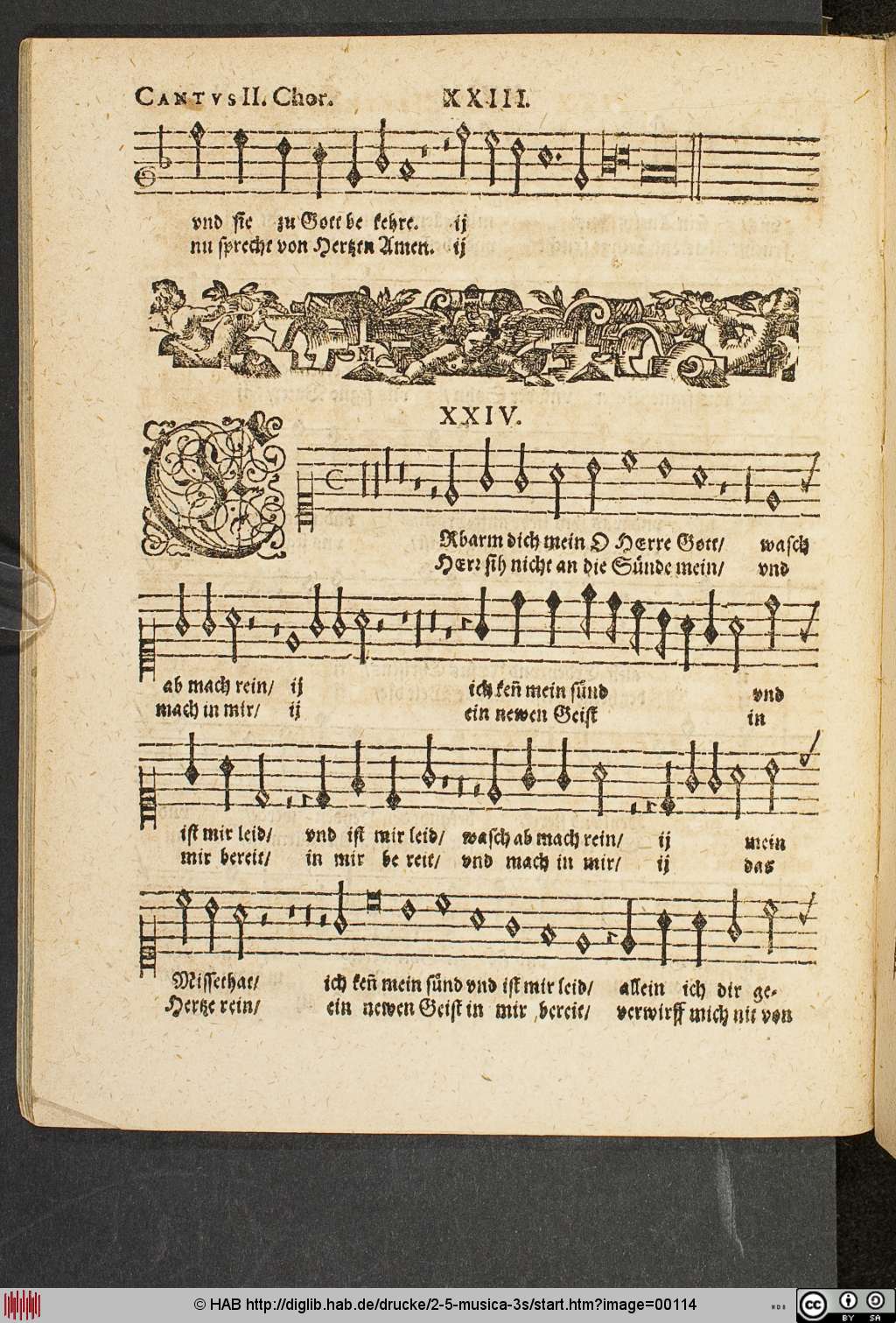 http://diglib.hab.de/drucke/2-5-musica-3s/00114.jpg