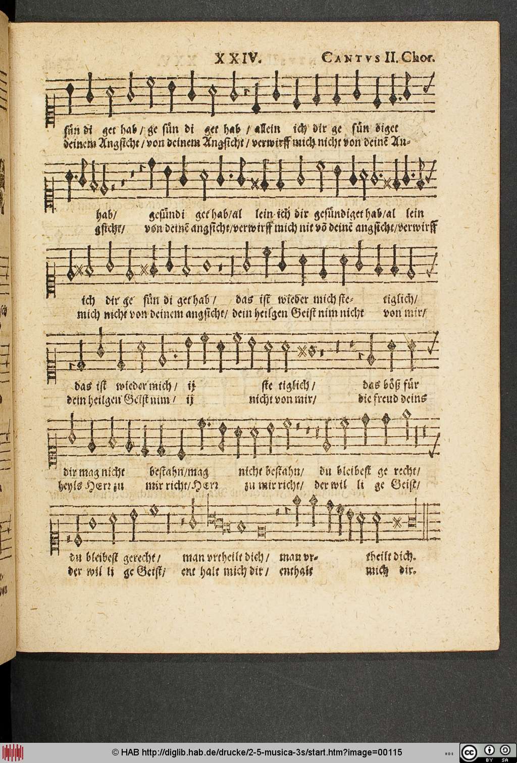 http://diglib.hab.de/drucke/2-5-musica-3s/00115.jpg