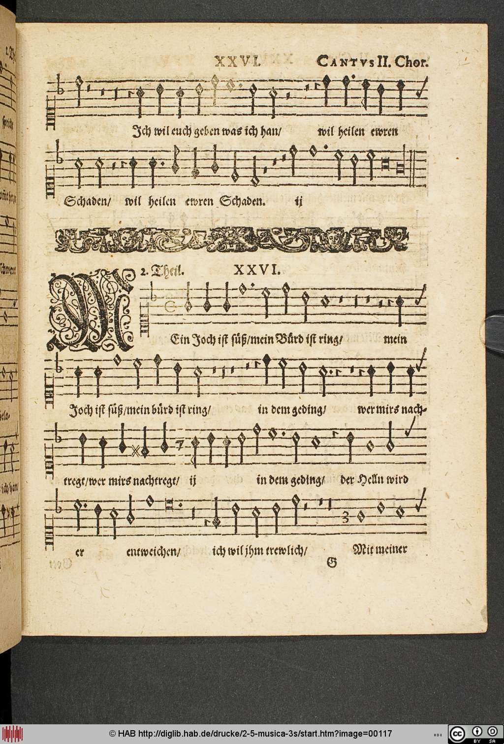 http://diglib.hab.de/drucke/2-5-musica-3s/00117.jpg