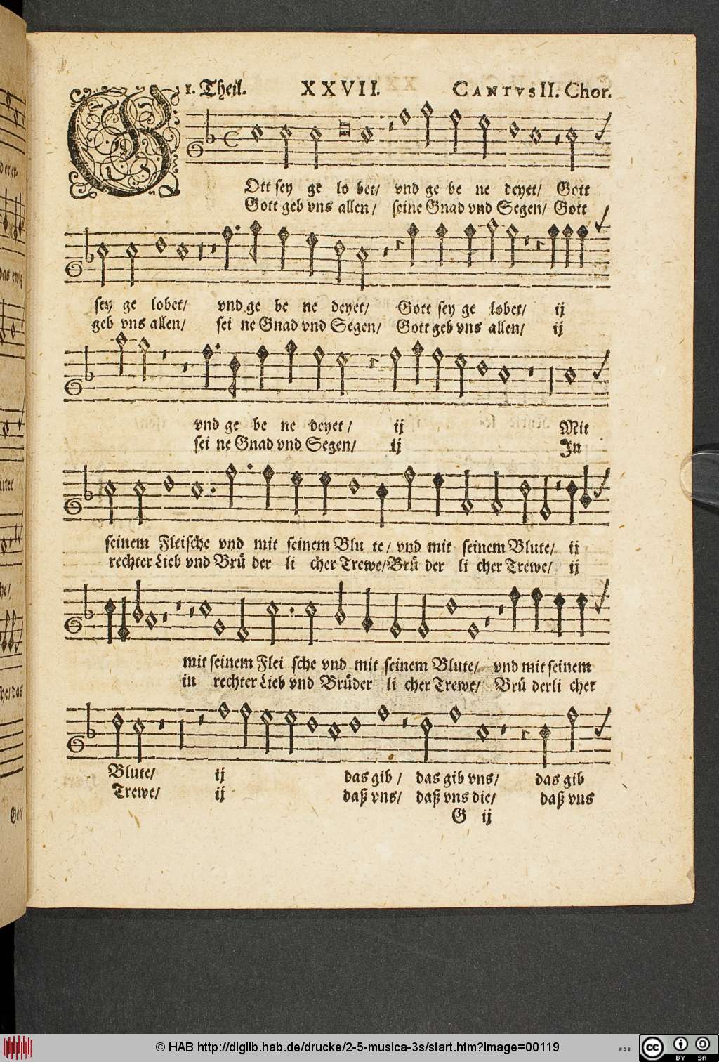 http://diglib.hab.de/drucke/2-5-musica-3s/00119.jpg