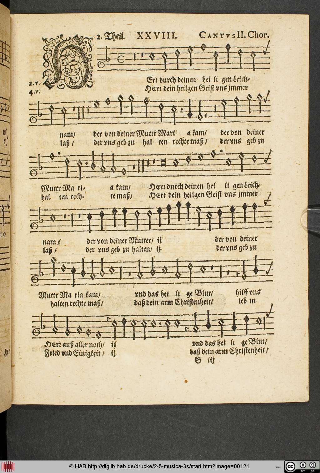 http://diglib.hab.de/drucke/2-5-musica-3s/00121.jpg