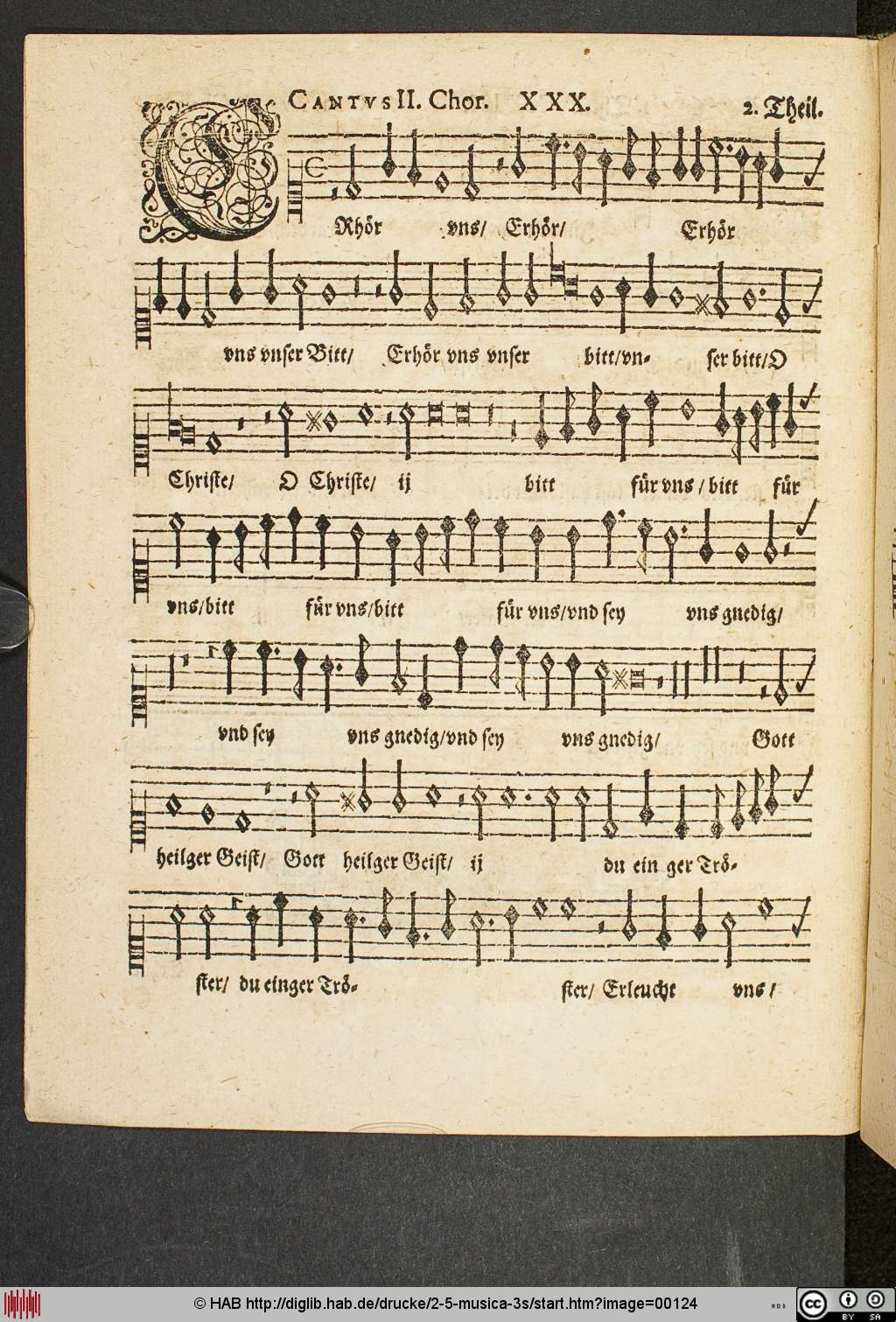 http://diglib.hab.de/drucke/2-5-musica-3s/00124.jpg