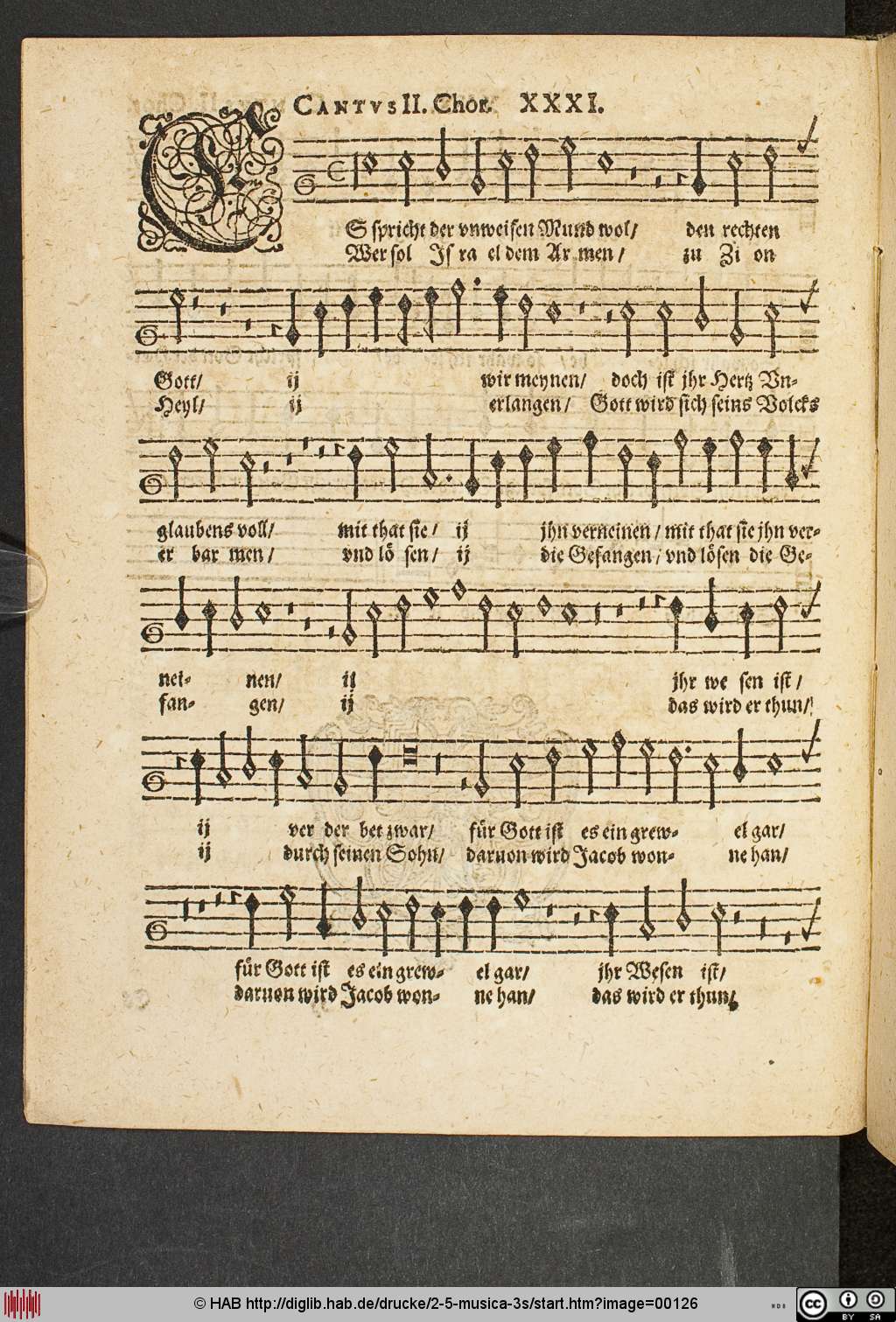 http://diglib.hab.de/drucke/2-5-musica-3s/00126.jpg