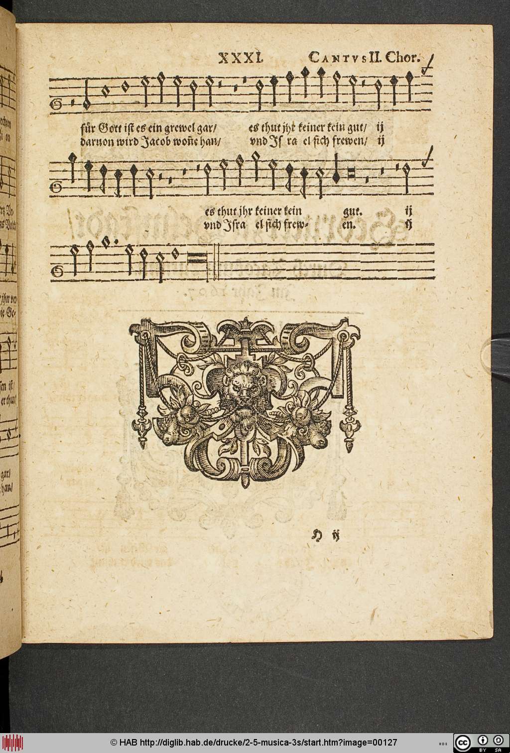 http://diglib.hab.de/drucke/2-5-musica-3s/00127.jpg
