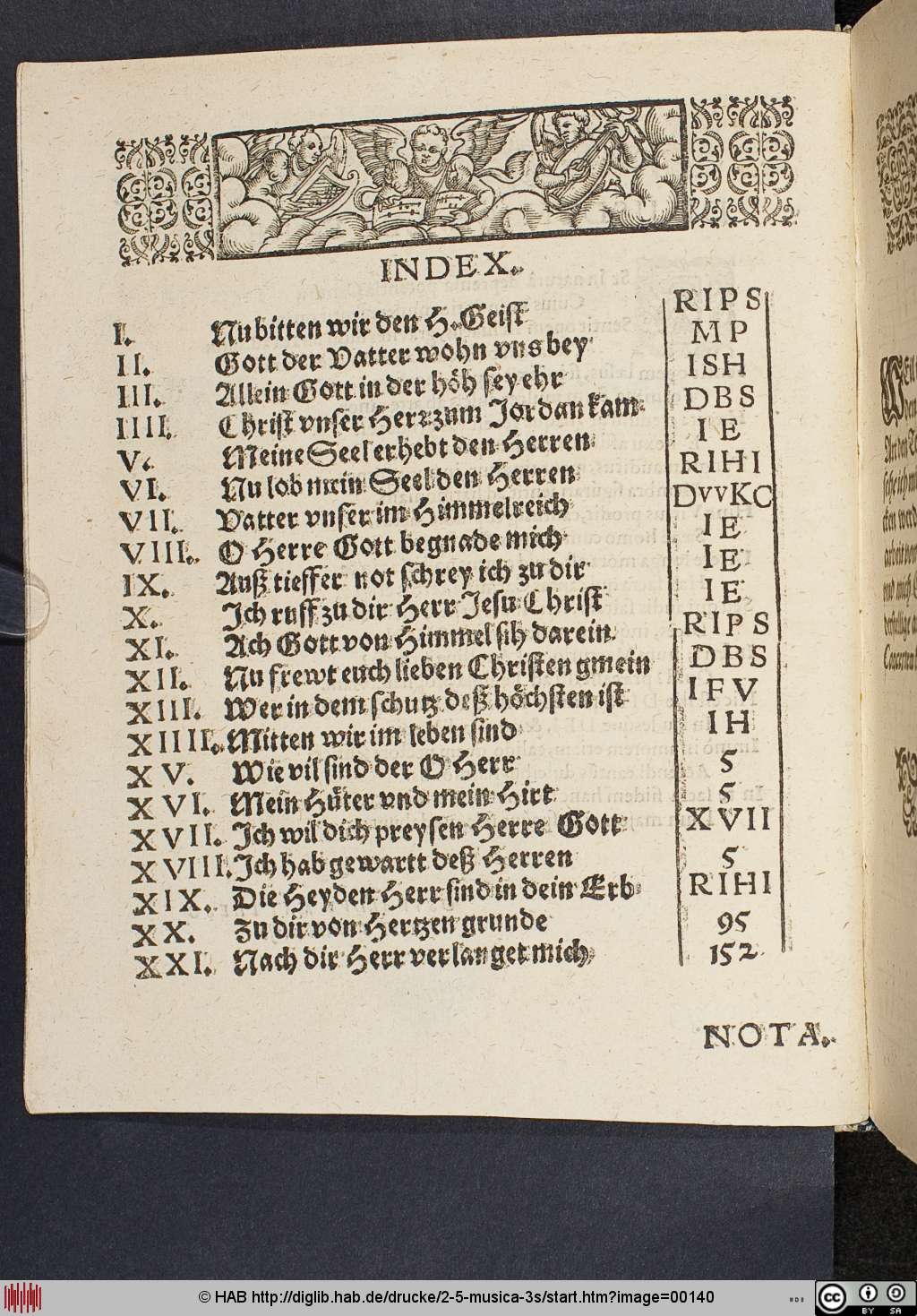 http://diglib.hab.de/drucke/2-5-musica-3s/00140.jpg