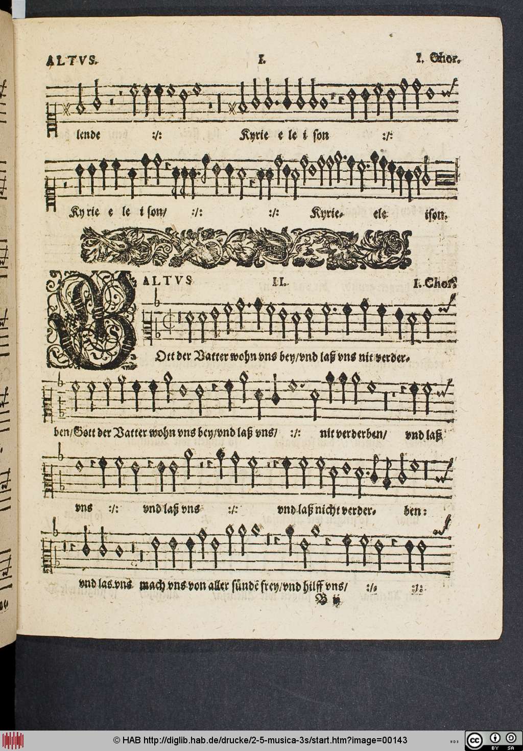 http://diglib.hab.de/drucke/2-5-musica-3s/00143.jpg