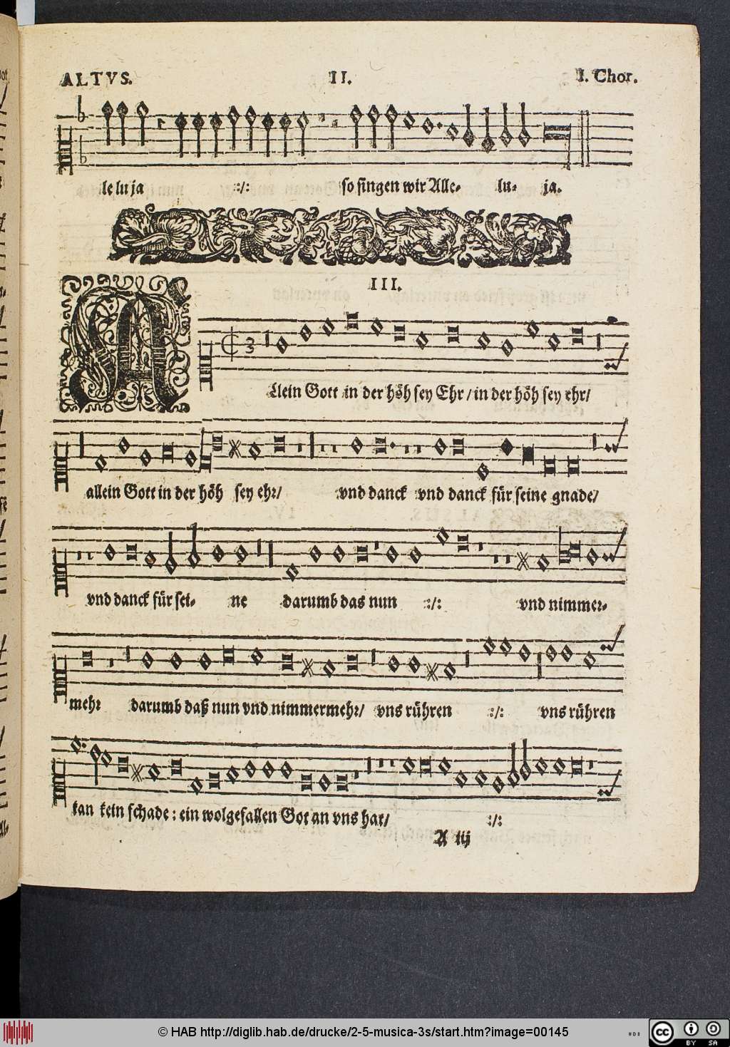 http://diglib.hab.de/drucke/2-5-musica-3s/00145.jpg