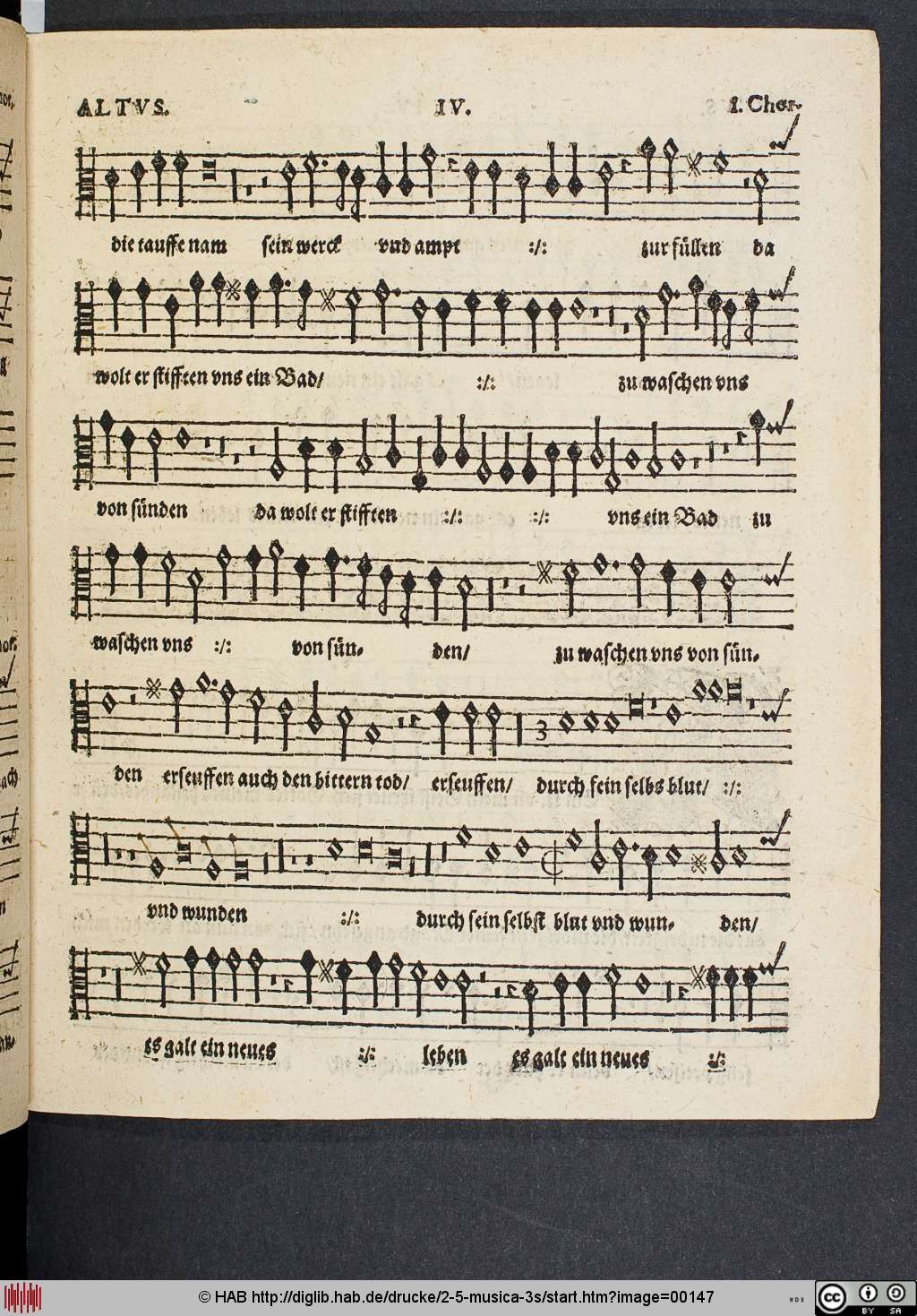 http://diglib.hab.de/drucke/2-5-musica-3s/00147.jpg