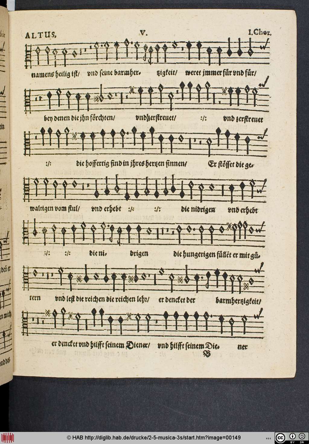 http://diglib.hab.de/drucke/2-5-musica-3s/00149.jpg