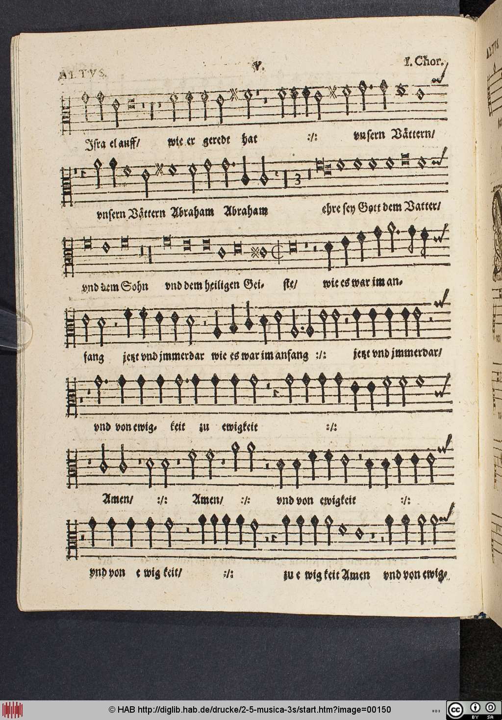 http://diglib.hab.de/drucke/2-5-musica-3s/00150.jpg
