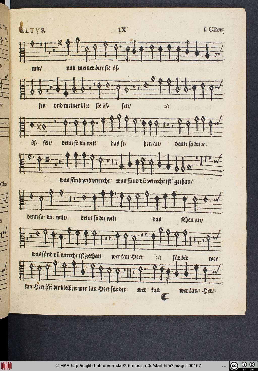 http://diglib.hab.de/drucke/2-5-musica-3s/00157.jpg