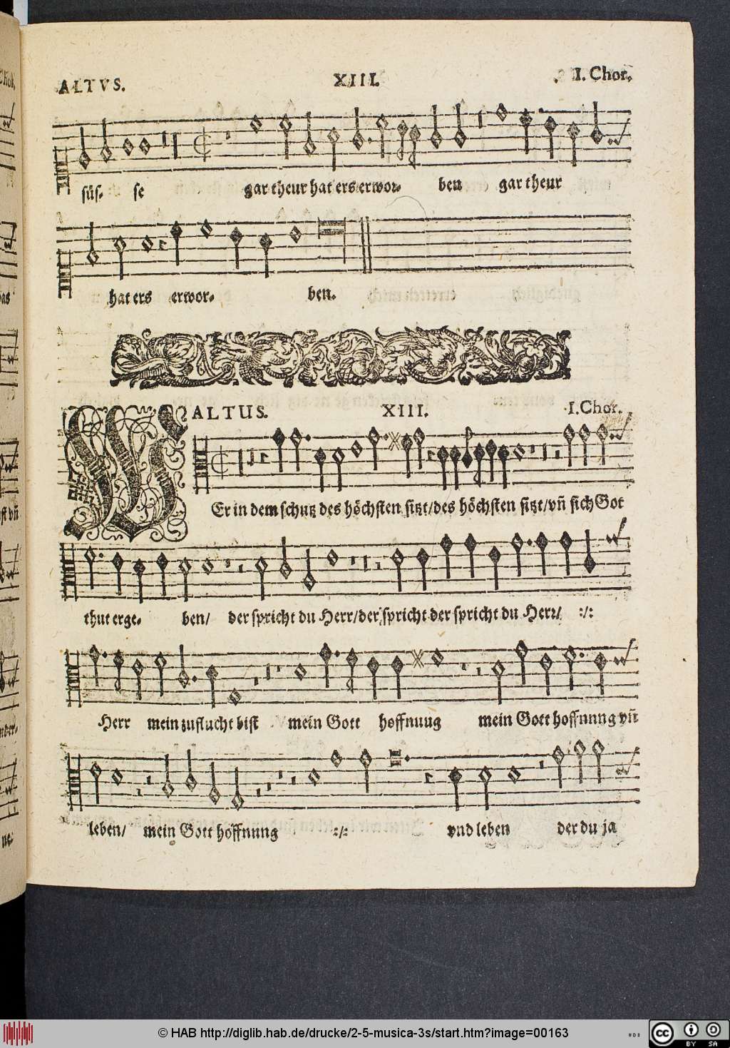 http://diglib.hab.de/drucke/2-5-musica-3s/00163.jpg