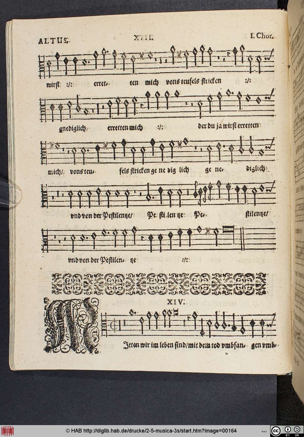 http://diglib.hab.de/drucke/2-5-musica-3s/00164.jpg