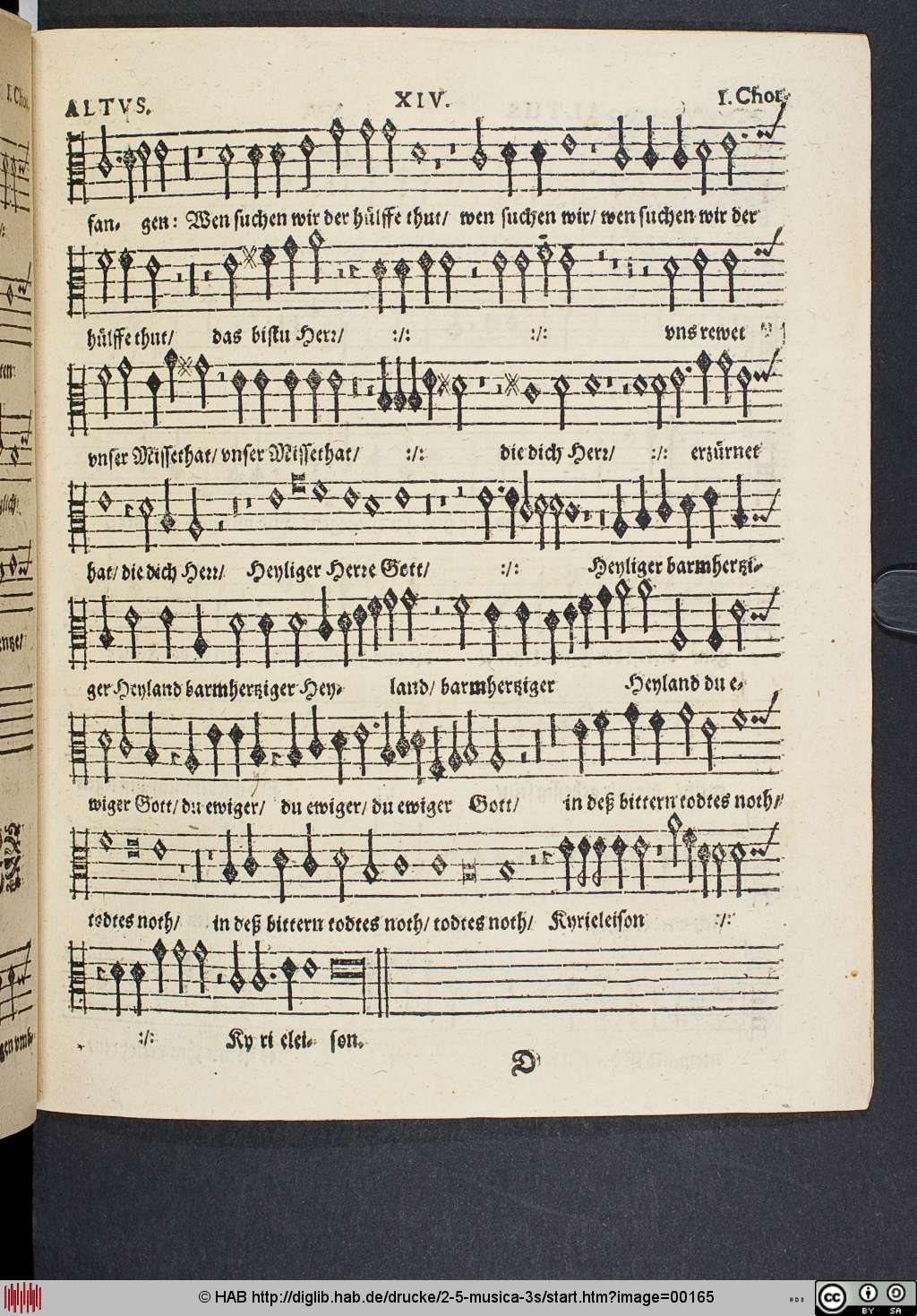 http://diglib.hab.de/drucke/2-5-musica-3s/00165.jpg